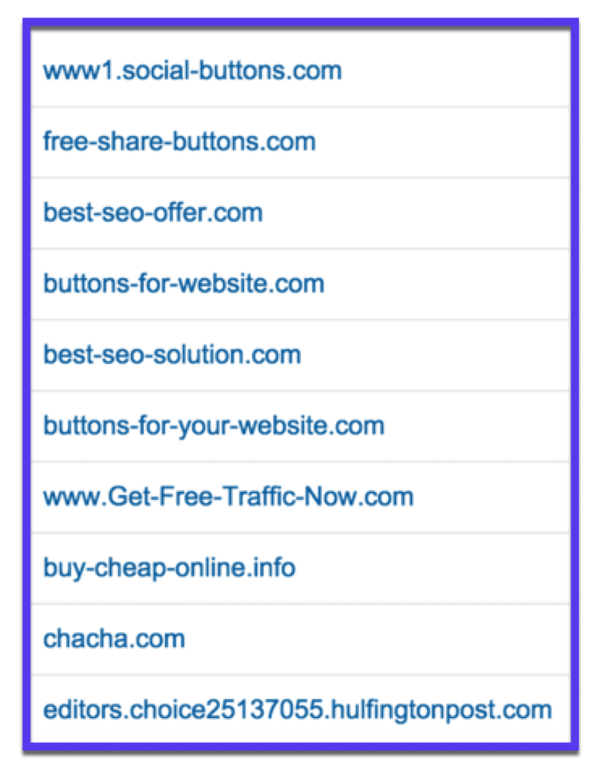 Incluso mÃ¡s sitios de spam en Google Analytics