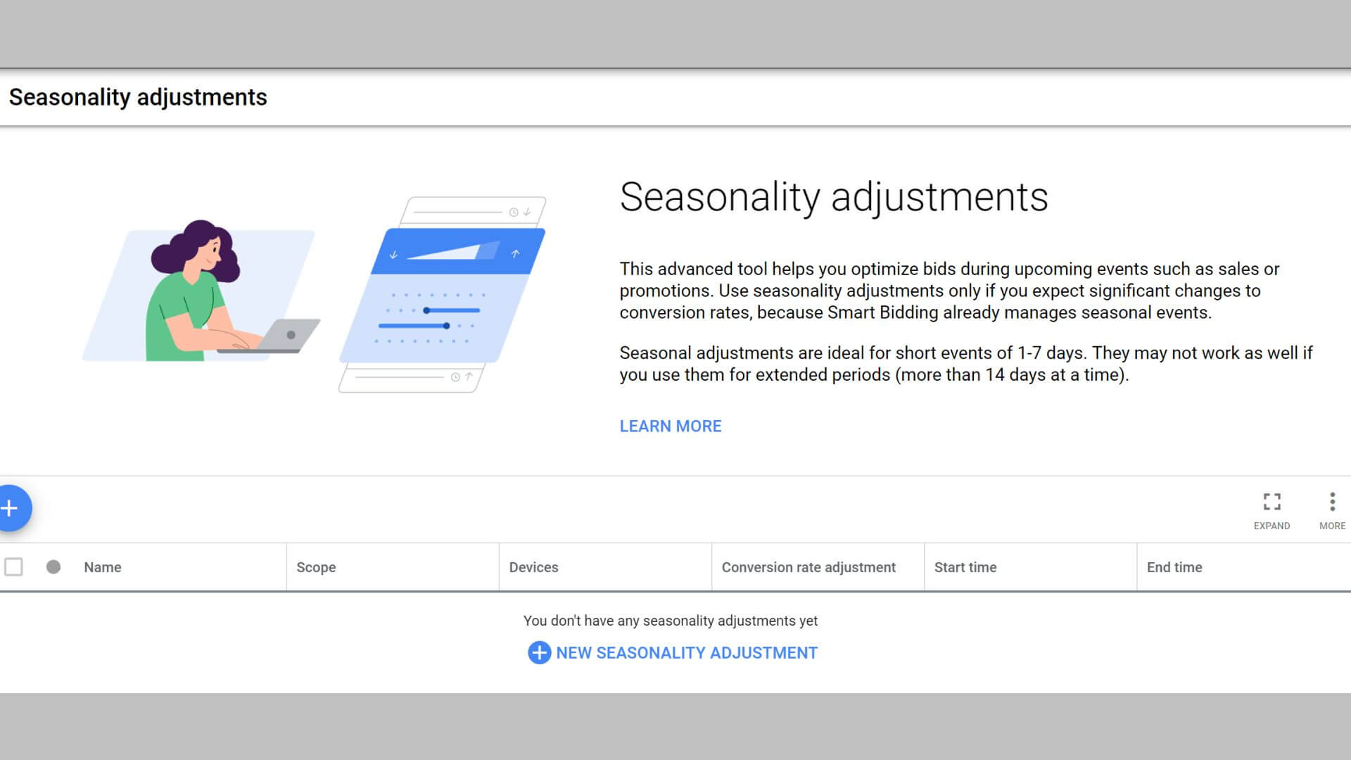 Seasonality bid adjustments in Google Ads.