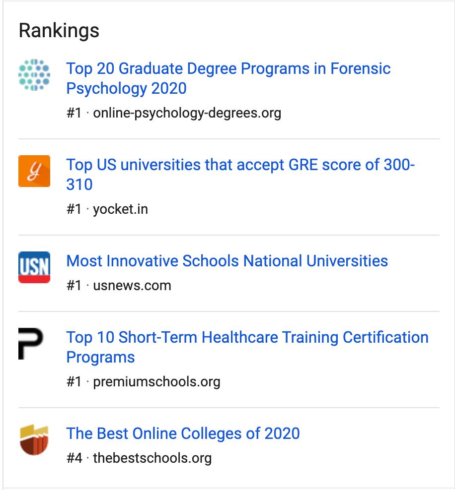 Listas de clasificaciÃ³n de escuelas que influyen en los resultados de los fragmentos de Google