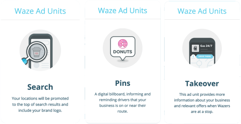 Tipos de anuncios de Waze
