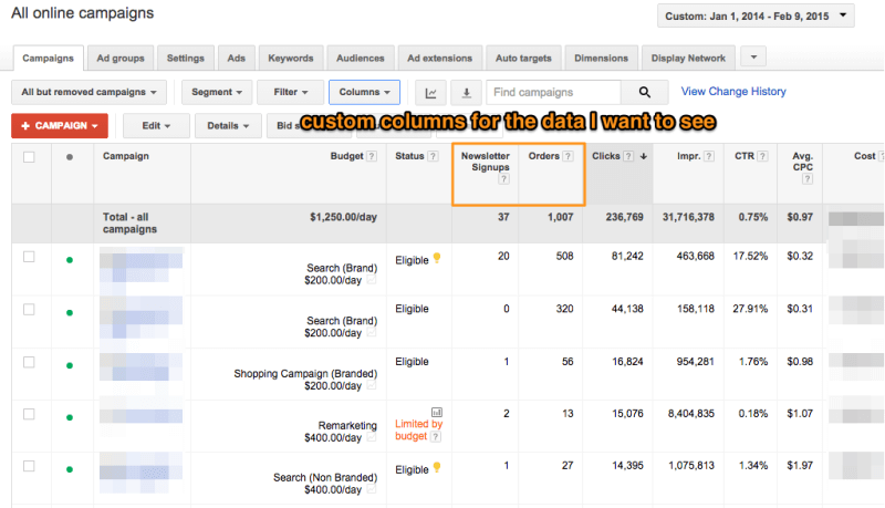 Columnas personalizadas en AdWords