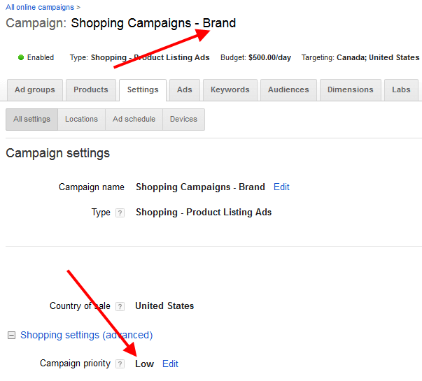 rkg-shopp-campañas-prioridad
