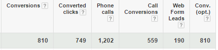 conversion_reporting_in_multipel_columns