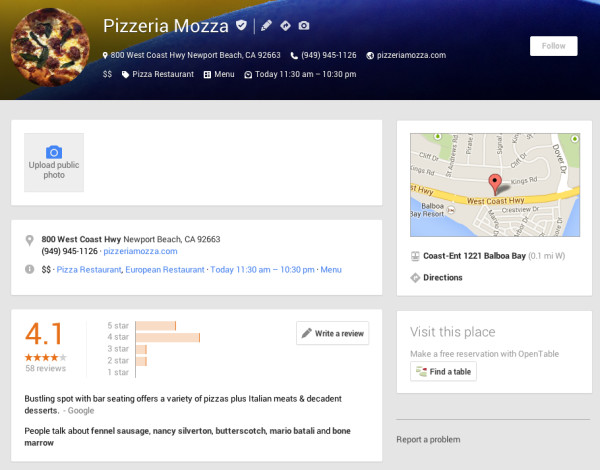 Pizzería mozza