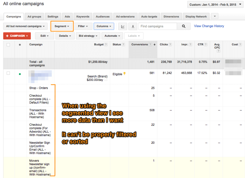 Vista segmentada de los datos de AdWords