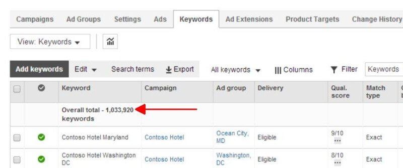 Bing Ads edición masiva de 1 millón de palabras clave