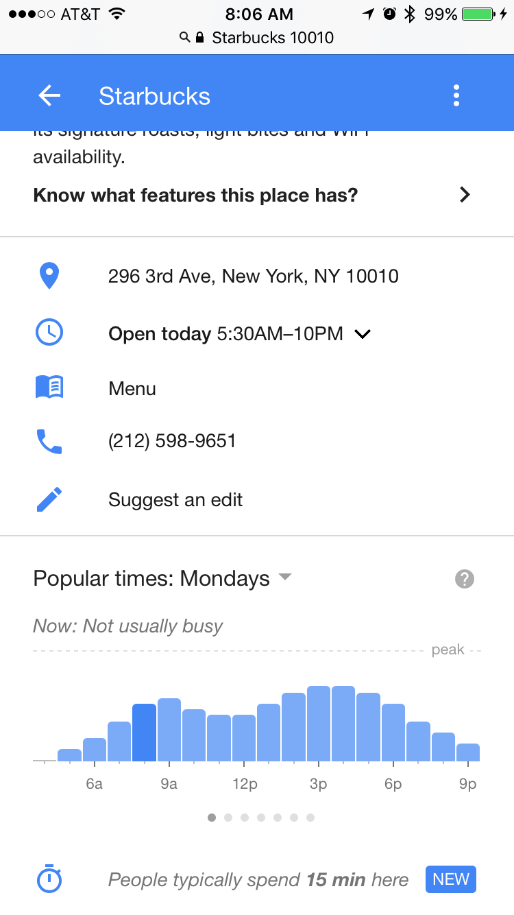 google-maps-típico-gasto-tiempo