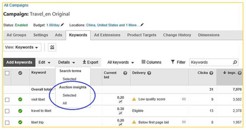 estadísticas de subastas de bing ads disponibles a nivel mundial