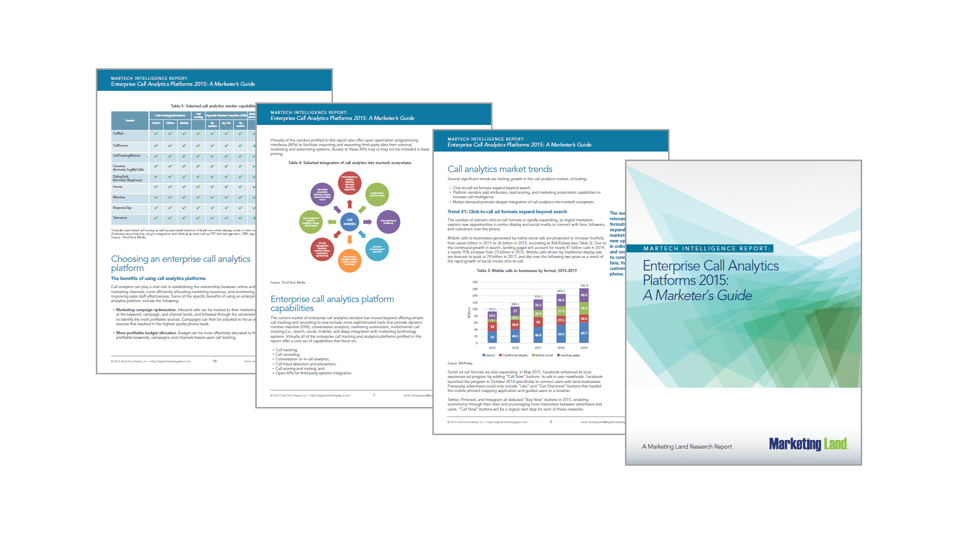Plataformas de análisis de llamadas empresariales: nuevo informe