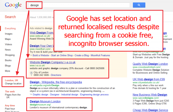 Google SERP que muestra resultados localizados para una publicaciÃ³n de tÃ©rmino de bÃºsqueda genÃ©rica Google Venice