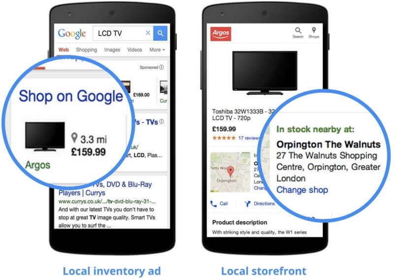 Anuncios de pla de inventario local de Google AdWords